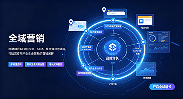 惠州外贸GEO出海